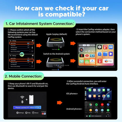 CarSync 3 in 1 Wireless Carplay