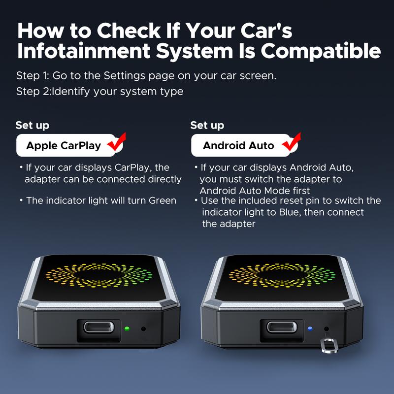 CarSync 3 in 1 Wireless Carplay