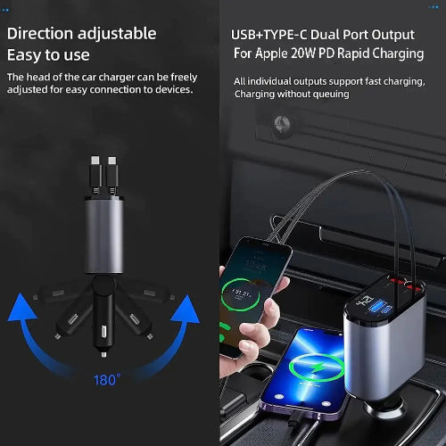 CarSync Dual Fast Car Charger