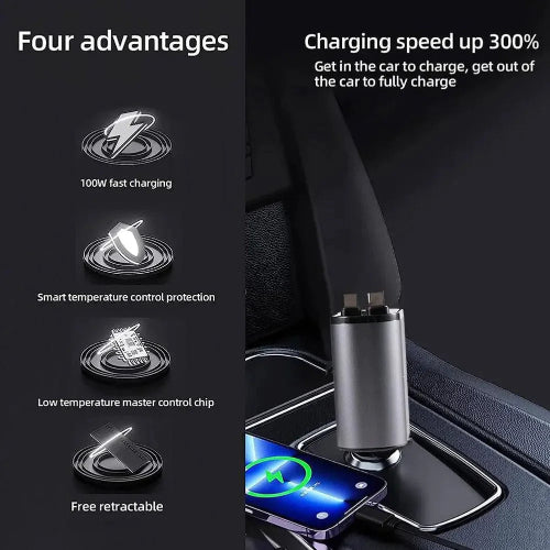 CarSync Dual Fast Car Charger
