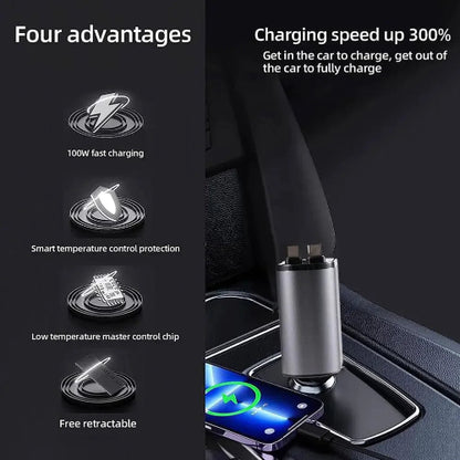 CarSync Dual Fast Car Charger