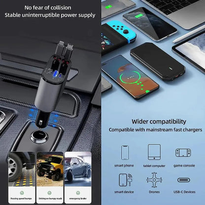 CarSync Dual Fast Car Charger